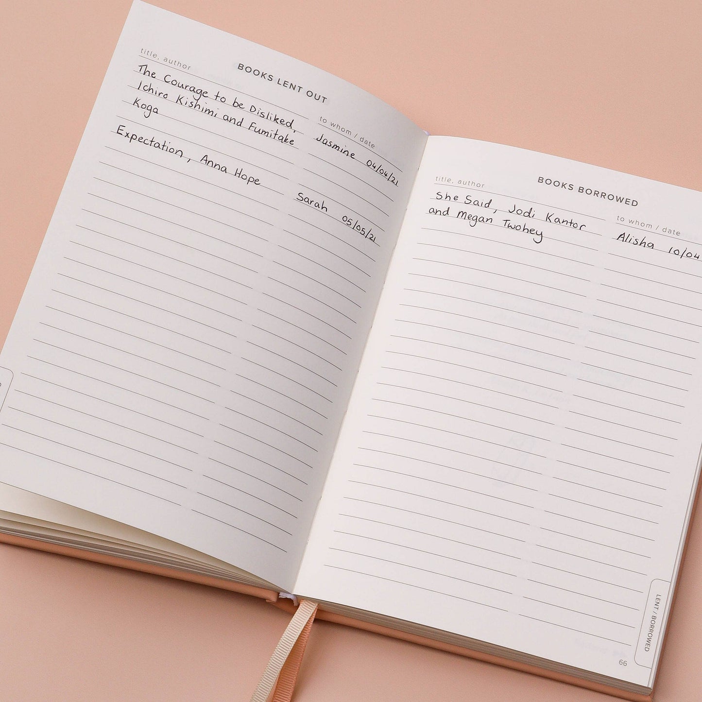 Reading Journal (Avid Reader)
