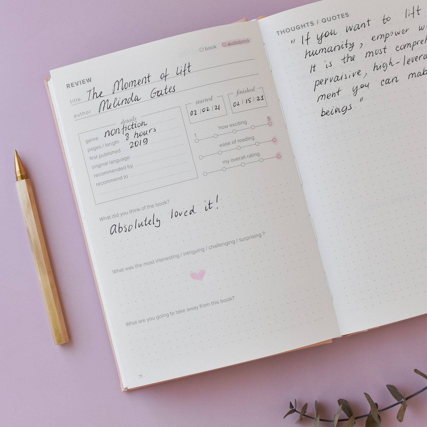 Reading Journal (Avid Reader)