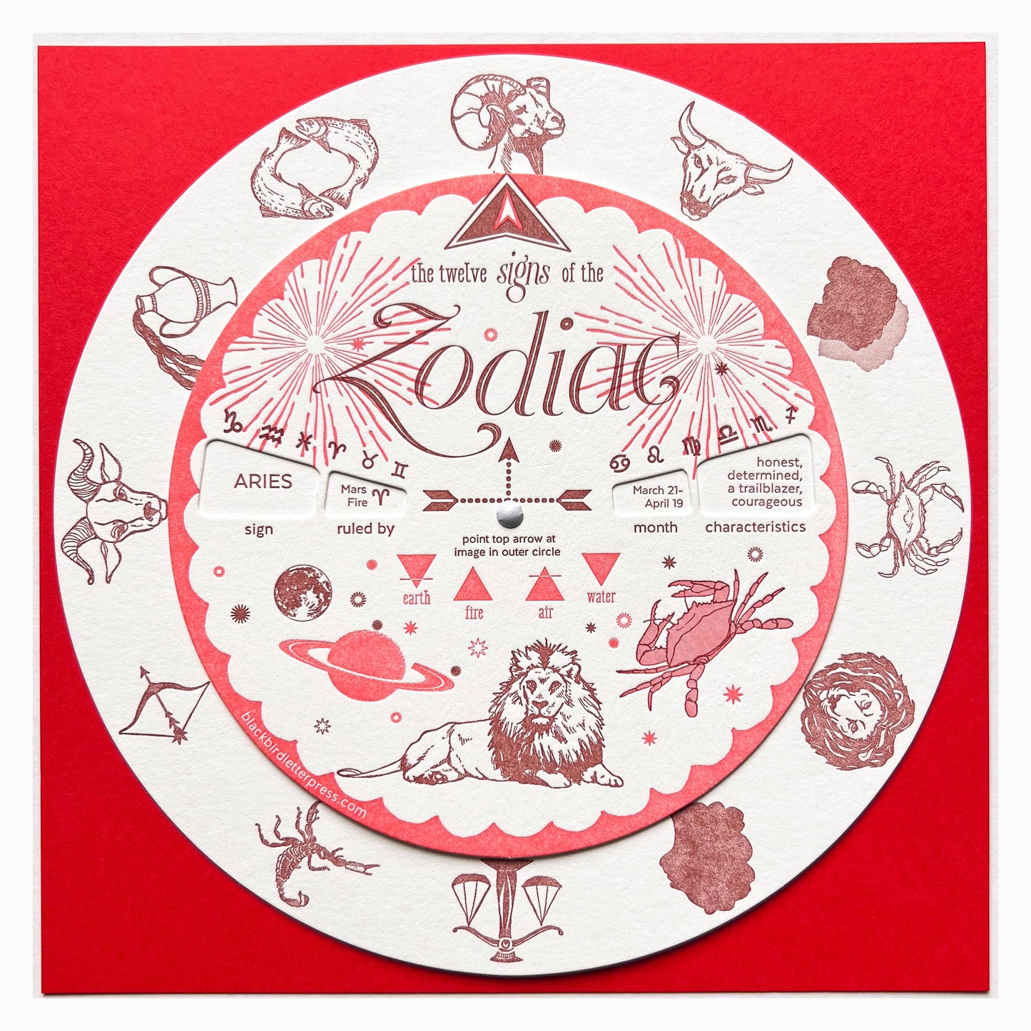 Zodiac spinner / volvelle