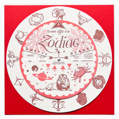 Zodiac spinner / volvelle
