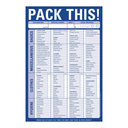 Pack This! Pad (Blue)